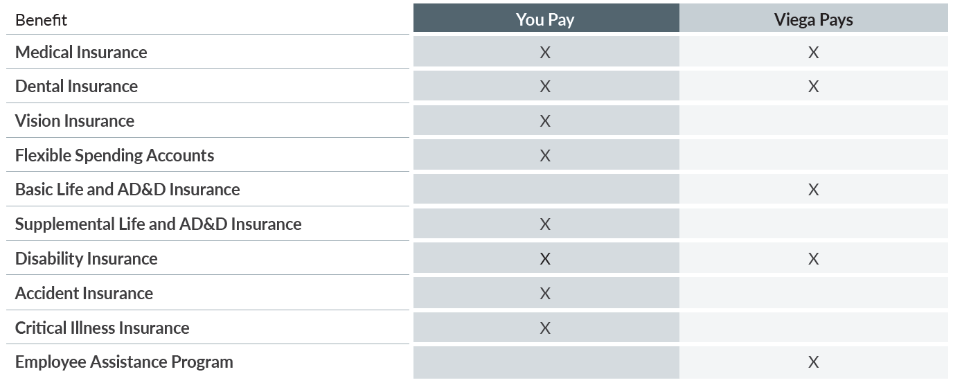 viega-who-pays-20200119 viega-who-pays-20200119