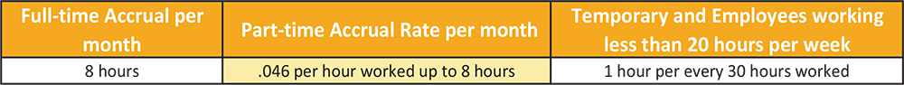arapahoe-county-sicktime-1 arapahoe-county-sicktime-1
