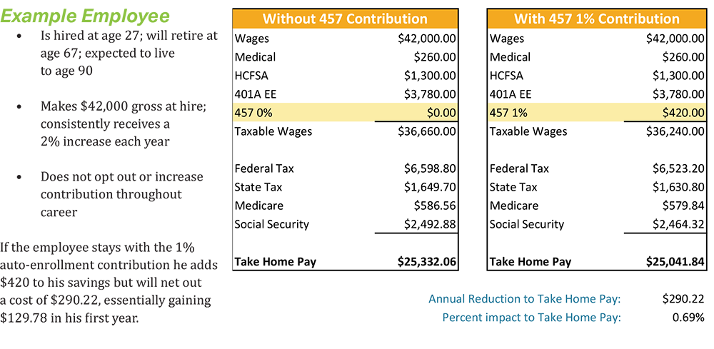 arapahoe-county-wealth-1 arapahoe-county-wealth-1