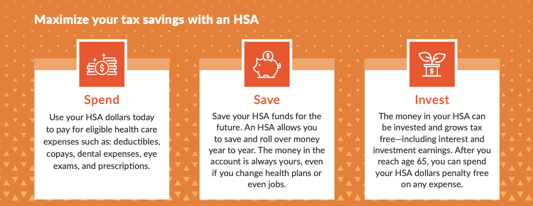 HSA / FSA - Lockton Employee Connects