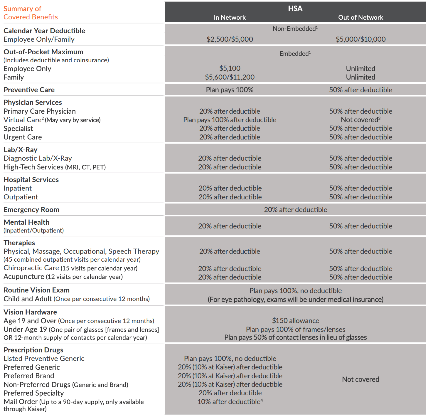 mrda-2025-medical-hsa mrda-2025-medical-hsa