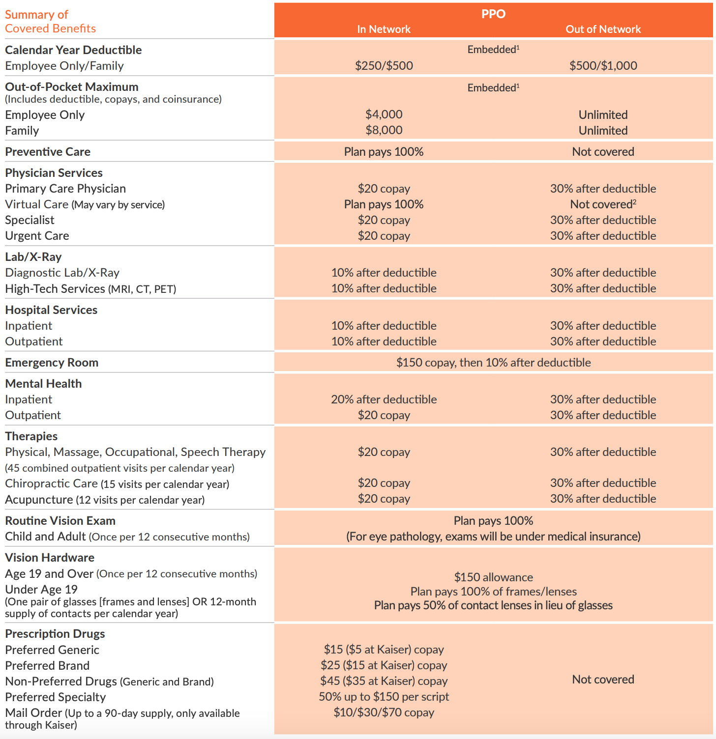 mrda-2025-medical-ppo mrda-2025-medical-ppo